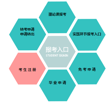 遼寧省高等教育自學考試網上服務平臺